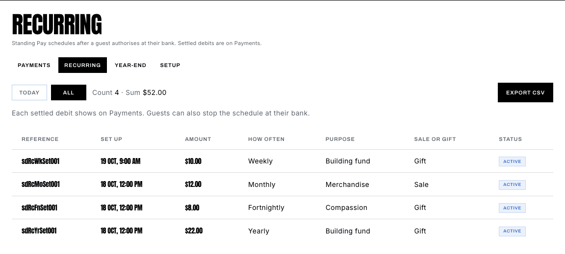Recurring tab — standing schedules with amount, how often, purpose, and Gift or Sale